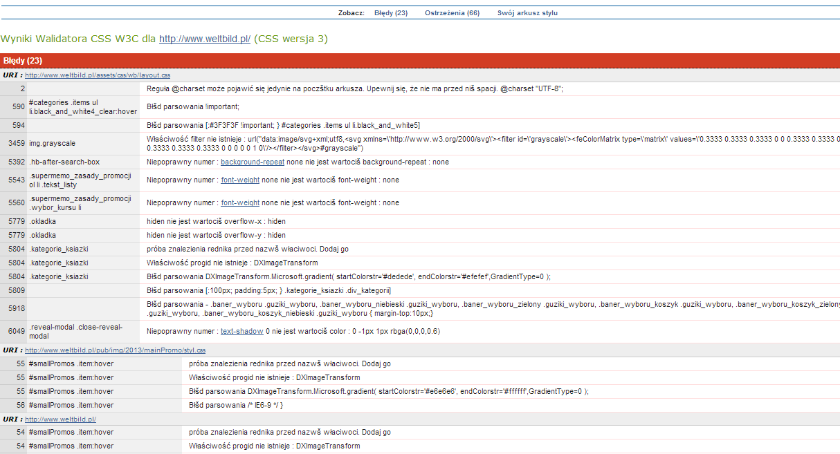 walidacja kodu CSS weltbild.pl
