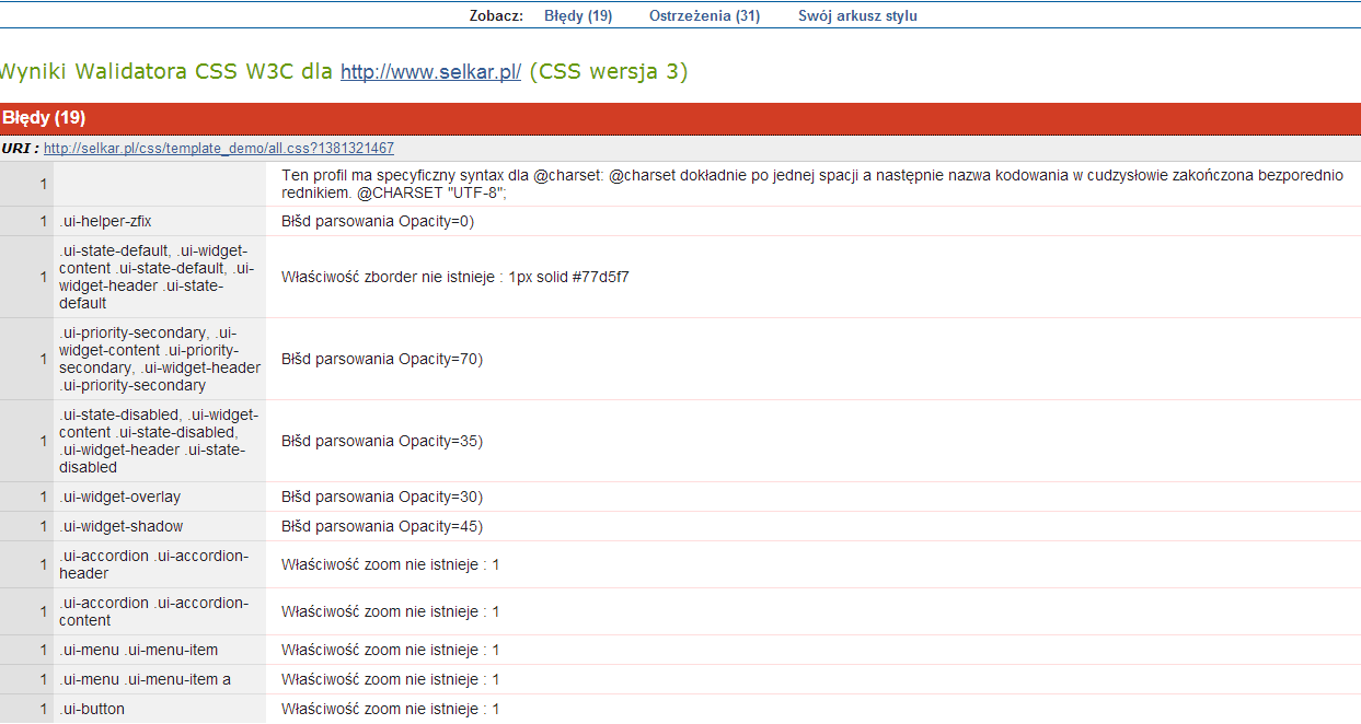 walidacja kodu CSS selkar.pl