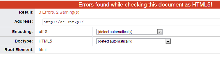 walidacja kodu html selkar.pl